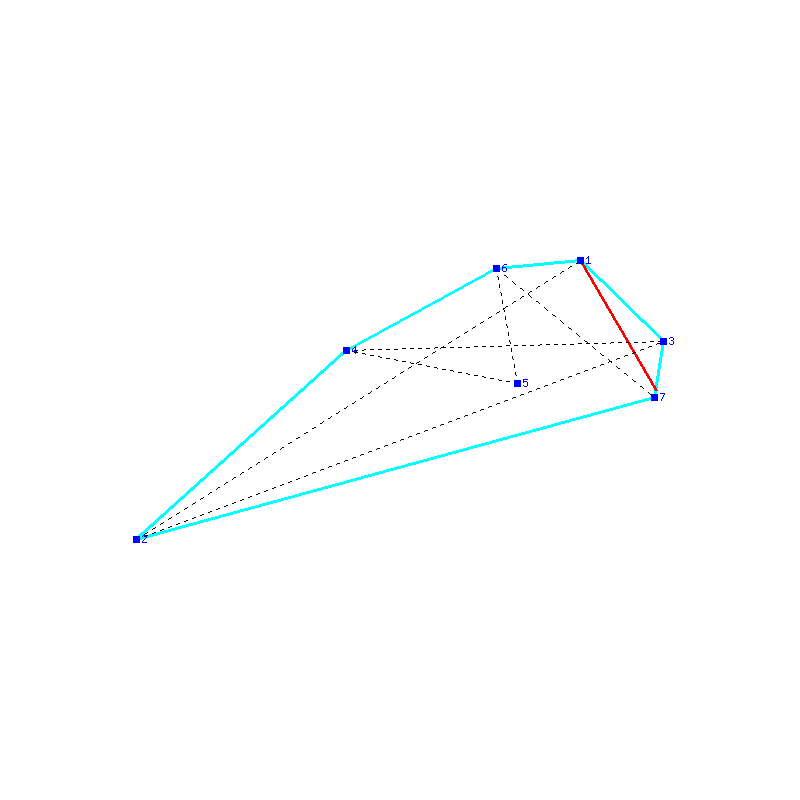 Flugauswertung